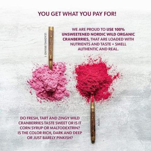 pink vs. red cranberry powder