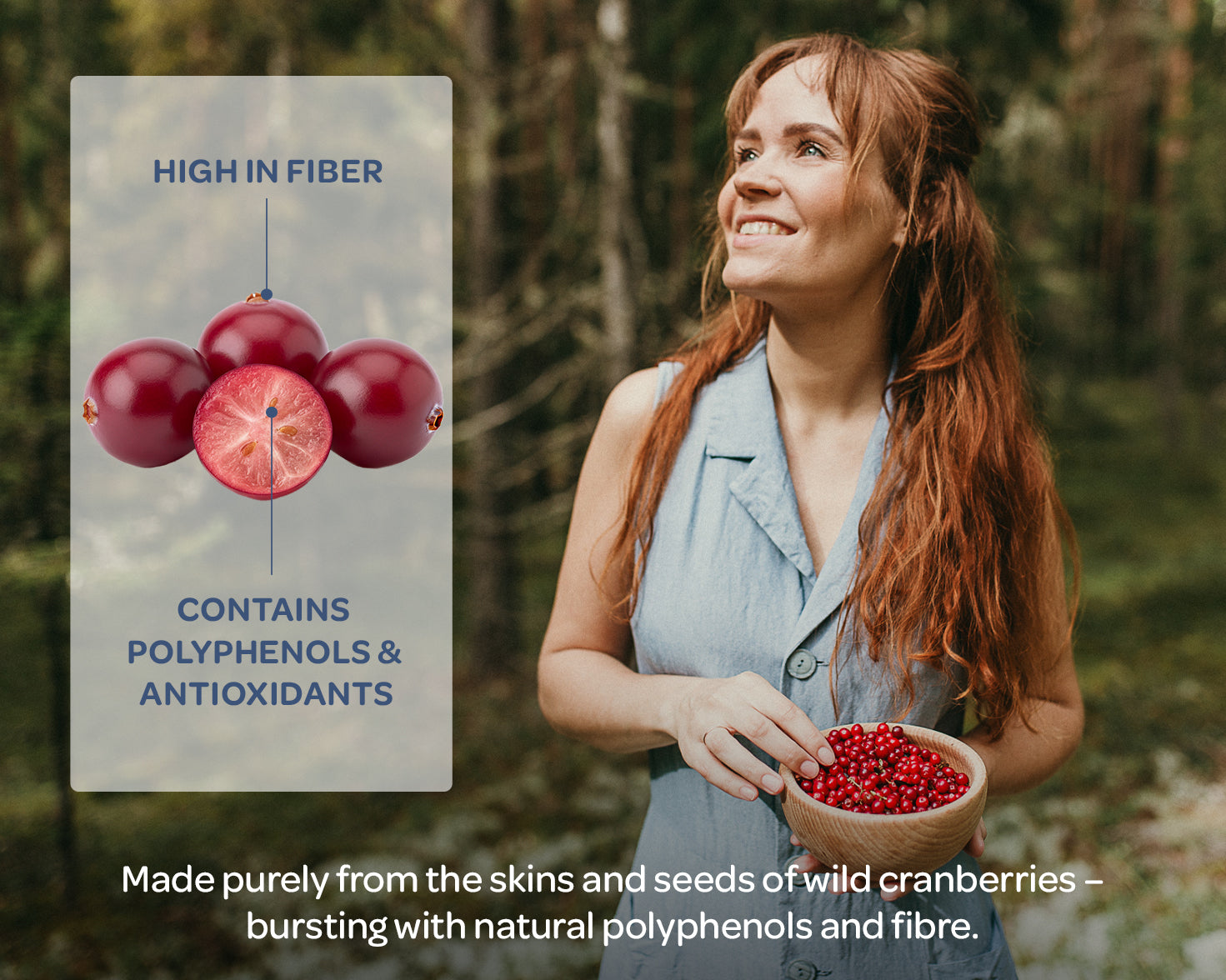 A smiling woman in a blue dress holds a basket of cranberries in a forest. Text highlights cranberries' fiber and antioxidant content. Natural, wholesome vibe.