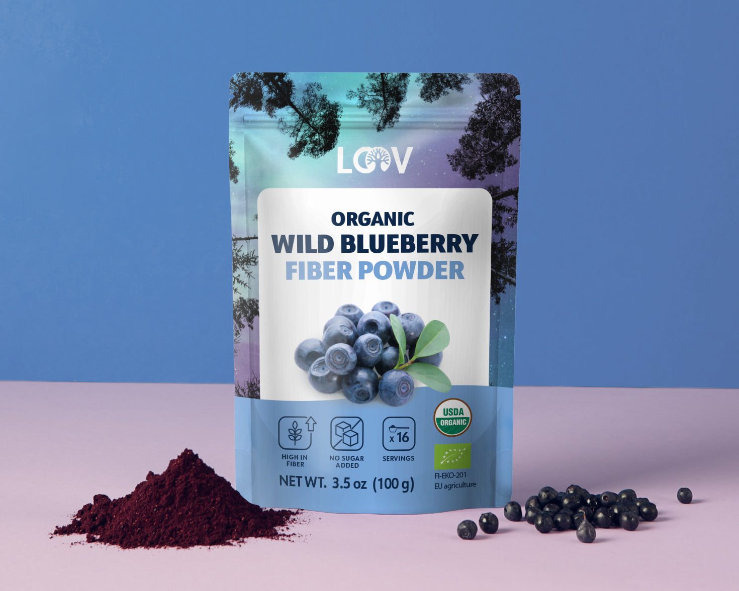 Packaging of 