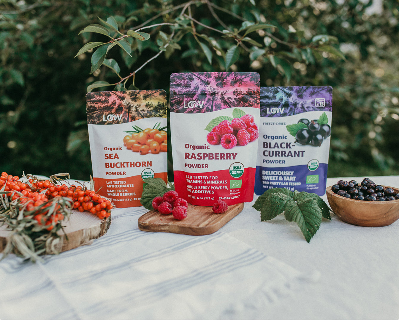 Wholesale – LOOV
