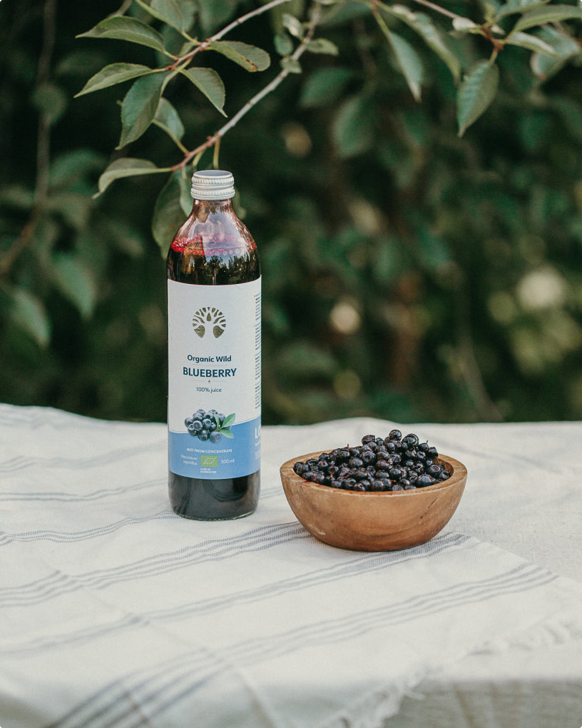 Wholesale – LOOV